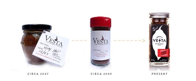 PackageEvolution - Benny Ts Vesta