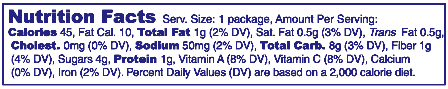 Nutrition Facts - FDA - text only