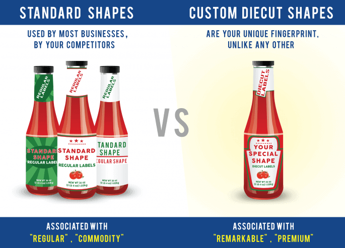 How Diecut Labels Can Guarantee Sales for Your Business.