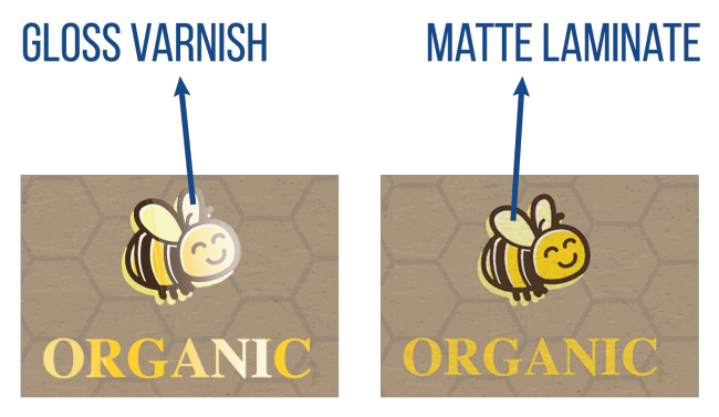 Clear laminate and Gloss laminate side-by-side comparison
