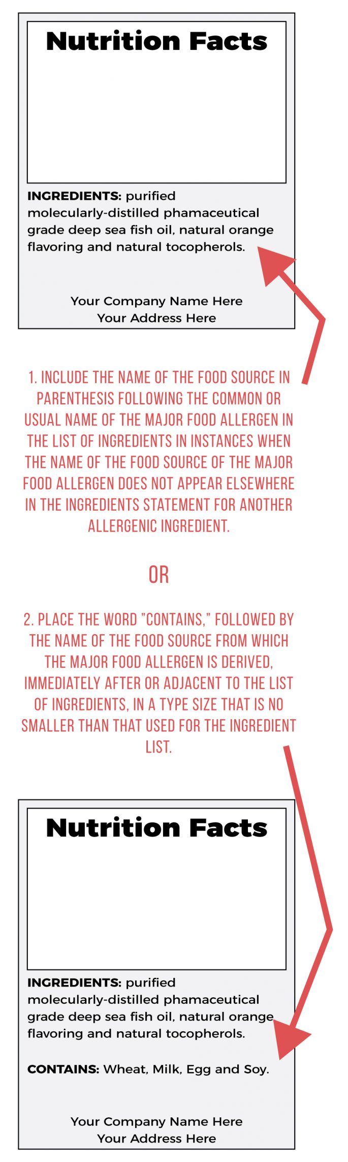 Image of Orange juice mockup to show ingredients list sample